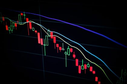 Stock market trading spoofing
